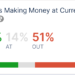 Can PEPE Build On Its 60% Rise? Here’s What On-Chain Data Says