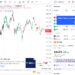 Bitcoin prices maintained relative stability today.