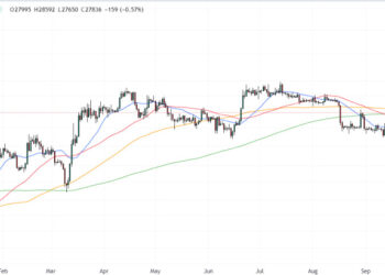 Analyst Lists 5 Reasons BTC Price Can Hit $40,000 In October, As Bitcoin Minetrix Hits $350,000