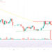 Cardano Price Prediction as Machine Learning Anticipates Subtle Dip to $0.23 by October End – What’s the Cause?