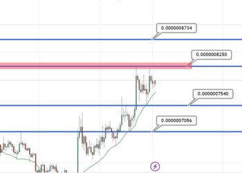 Pepe Coin Gains 9% in 7 Days as One of Web3’s Hottest New Gaming Platforms Draws $165k in Presale