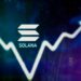 Solana Enhances Privacy Offerings As SOL’s Uptrend Persists With 4% Gains