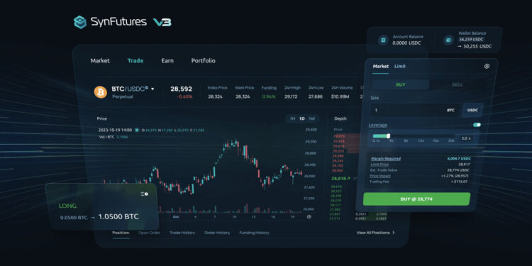 SynFutures Decentralized Exchange Secures $22 Million Investment Led by Pantera Capital – Crypto Funding Making a Comeback?