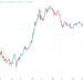 Leading The Charge In The Crypto Market