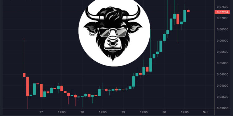Wall Street Memes Price up 45% in 7 Days, Becomes 4th Most Traded Meme Coin Behind Dogecoin, Shiba Inu and Pepe