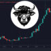 Wall Street Memes Price up 45% in 7 Days, Becomes 4th Most Traded Meme Coin Behind Dogecoin, Shiba Inu and Pepe