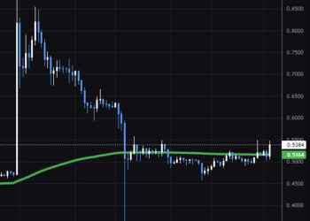 XRP Price Pumps As Judge Torres Rejects SEC Motion To Appeal Ripple Ruling
