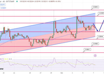 XRP Price Prediction as Daily Trading Volume Rises Above $500 Million – Is a Rebound from Bearish Sentiment in Sight?
