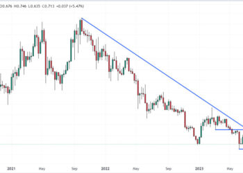 Tezos Price Prediction as XTZ Pumps 11.5%