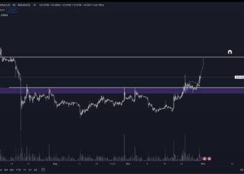 Top Analyst Predicts Breakout Rally for XRP, Updates Outlook on Solana and Ethereum-Based Altcoin