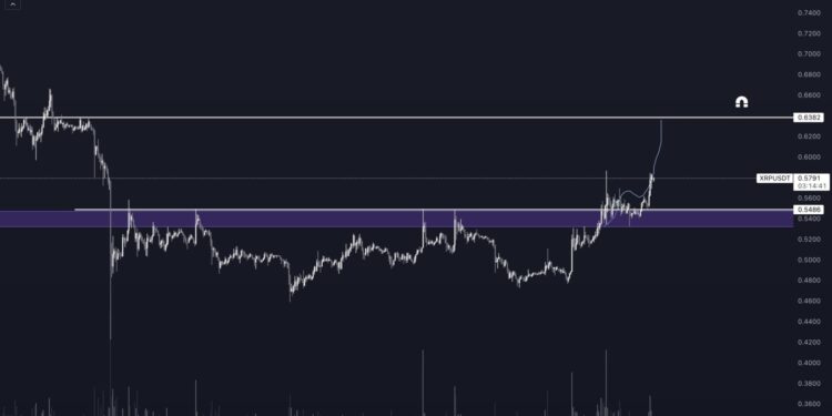 Top Analyst Predicts Breakout Rally for XRP, Updates Outlook on Solana and Ethereum-Based Altcoin