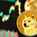 Dogecoin Metrics Signal Impending Breakout, How High Can The Price Go?
