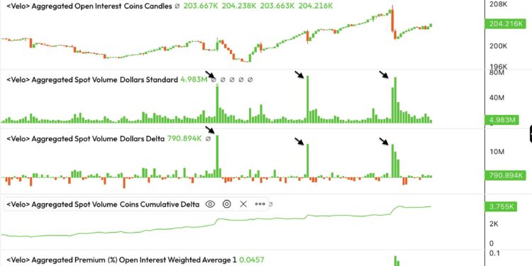 Why Did Bitcoin Price Soar To $36,800? Here’s Why