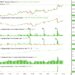 Why Did Bitcoin Price Soar To $36,800? Here’s Why