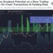 Dogecoin Jumps 10%, But This Signal Could Bring Rally To A Stop
