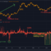 Bitcoin Bull Run Is Only Just Starting, According To This Metric