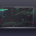 Here’s What Will Happen If Support Holds