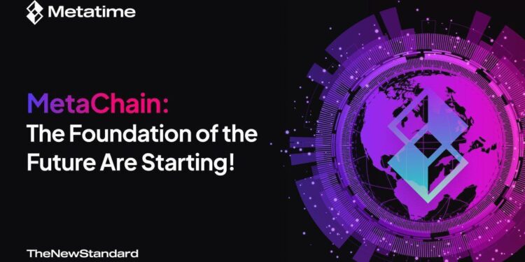 The Foundation of the Future Are Starting: Metatime Enters a New Era with MainNet