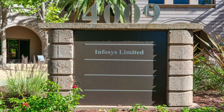Infosys Stock Reacts to $1.5 Billion AI Contract Termination with 2.5% Drop