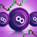 MATIC Enters Correction Phase, Bleeds 8% in The Past Week 