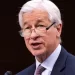 Bitcoin Plummets Below $43k Amid JPMorgan Chief’s Persistent ‘Pet-rock’ Claims