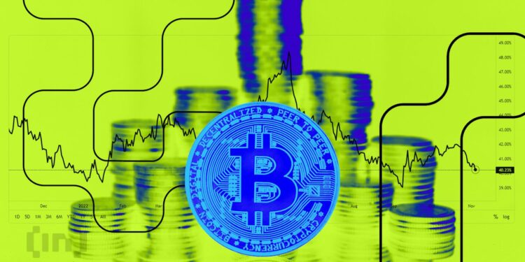 Bitcoin Hits a 15-Year Milestone: Second Highest Anniversary Close Ever