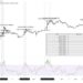 Why “Overbought” Bitcoin Could Trigger A 107% Rally