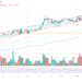 Spot Bitcoin ETFs Could Trade 8% Above Fair Value: Expert