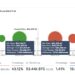 $47,600 Or $38,600? What Could Be Next For Bitcoin