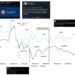 Bitcoin ETF Drama Reveals Post-Approval Price Trend: Experts