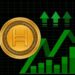 Record-Breaking 164 Million Daily Transactions, Market Cap Reaches $2.9 Billion