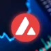 AVAX Dips as Avalanche Network Faces Block Production Halt