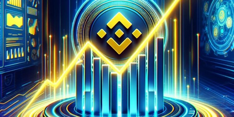 Will BNB Continue To Drop Or Bounce Back To Create A New All-Time High?