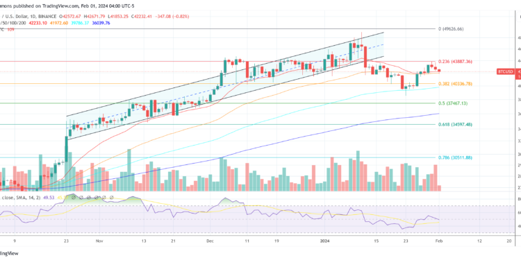Bitcoin Set For Weekend Rally Amid New Banking Crisis: Hayes