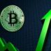 Fundstrat Exec Predicts Bitcoin Will Reach $150,000, Here’s When