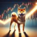 Shiba Inu Price Set For A Possible 73% Surge