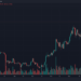 Crypto Traders Harvested $3 Billion From ‘Kimchi Premium’?