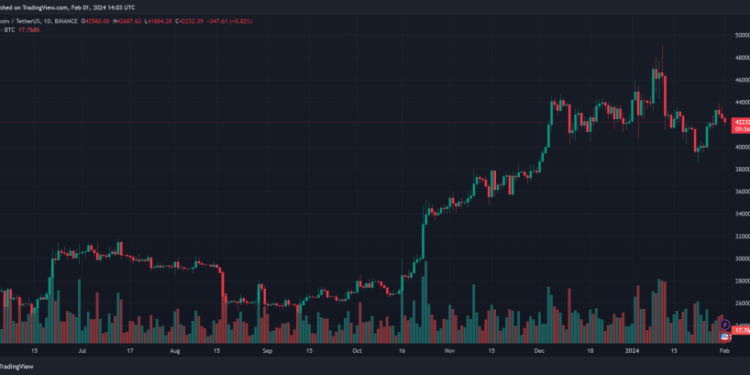 Bitcoin Set For ‘Dullest Rally’ With A Twist, Whale Forecasts