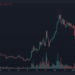 Will It Rise Above $1 Soon?