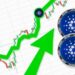 Cardano Poised For Massive Rally As Key Indicators Signal Bullish Reversal, ADA Surges 14%