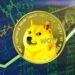 Dogecoin Open Interest Surges To Record $1.49 Billion