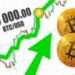 Bitcoin Hits New All-Time High, Surging Past $70,000 For The First Time In History