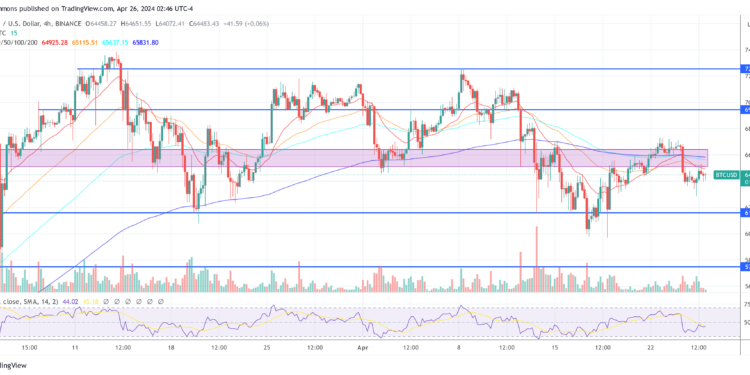 Crypto Bull Run Set To Return Next Week, Predicts Arthur Hayes