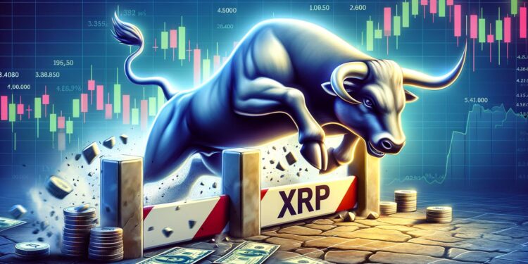 Can XRP Price Maintain Momentum? Key Levels to Watch in the Short Term
