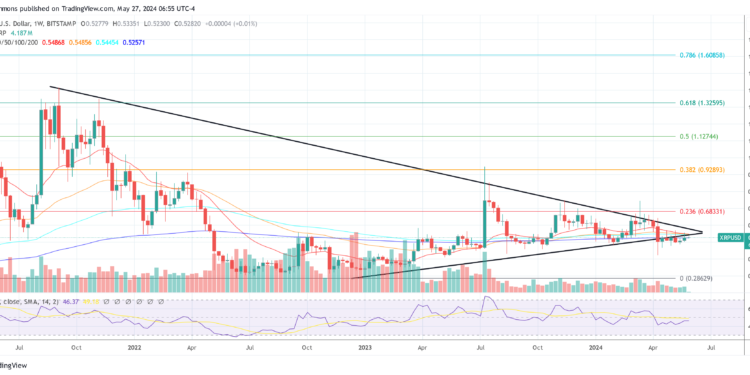 Ripple CTO Addresses Curious Price Link Between XRP And XLM