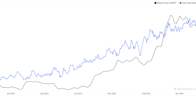 Bitcoin Network Fundamentals Could Sustain $265,000 Price, CryptoQuant CEO Explains