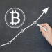 Analyst Predicts Imminent Rally, Could Bitcoin Reach New All-Time Highs Soon?