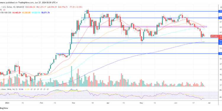 Lekker Capital CIO Spotlights Prime Opportunity