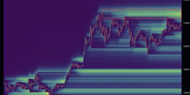 Bitcoin Will Explode If Bulls Break The “Fuse” At $72,000