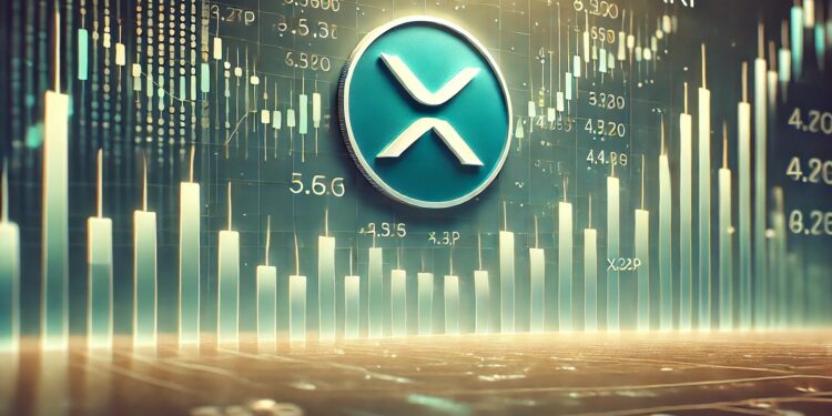 XRP Exhibiting Unusual On-Chain Behavior, How Will This Affect Price?
